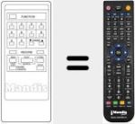 Télécommande pour remplacer REMCON295