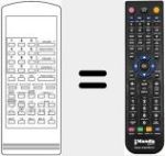 Replacement remote control for FX70