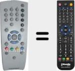 Télécommande pour remplacer Tele Pilot 760 S (238000060100)