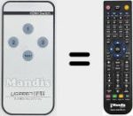 Télécommande pour remplacer HDMI Switch