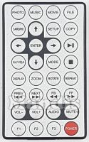 Original remote control UNKNOWN REMCON1784