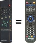 Télécommande équivalente Grundig WHV7053