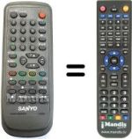 Télécommande équivalente Sanyo SEC2242