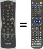 Télécommande équivalente SEC2823