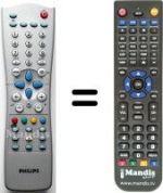 Télécommande équivalente SEC3318