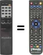 Télécommande équivalente Sanyo HVS54524