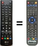 Télécommande équivalente LG HVS57434