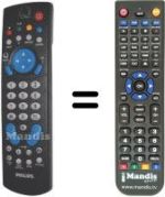 Télécommande équivalente HVS54032