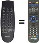 Télécommande équivalente Philips HVS54244