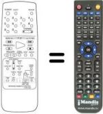 Télécommande équivalente 0766072450