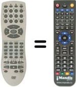 Télécommande équivalente Sinudyne 2190 C