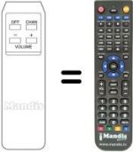 Télécommande équivalente 09141