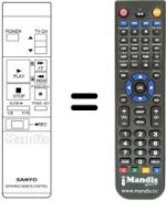 Télécommande équivalente 143.9.4100.62481
