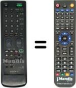 Télécommande équivalente Sony KV-M 2101 D