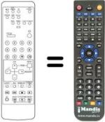 Télécommande équivalente 290P-023A1