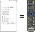Télécommande équivalente 32 CHANNELS