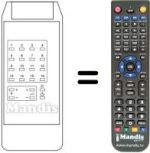 Télécommande équivalente 36 SERIES