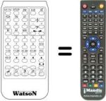 Télécommande équivalente 40 CHANNELS IR