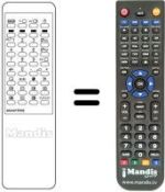 Télécommande équivalente 4AA4U1T0102