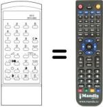 Télécommande équivalente S0 2