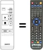 Télécommande équivalente 613.071.0543
