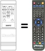 Télécommande équivalente 613.079.2624