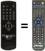 Télécommande équivalente 6710V00017M