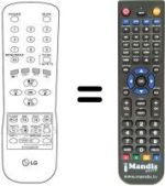 Télécommande équivalente LG 21 FA 7