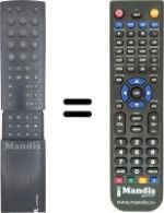 Télécommande équivalente FB 200