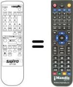 Télécommande équivalente A11102