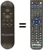 Télécommande équivalente LG AC-110 P