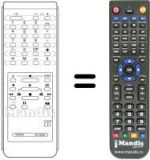 Télécommande équivalente AV 5636