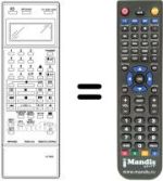 Télécommande équivalente AV 5684