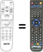 Télécommande équivalente B12628