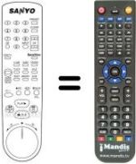 Télécommande équivalente B18900