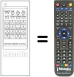 Télécommande équivalente RC 521