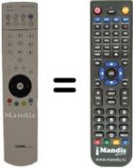 Télécommande équivalente CONTROL 350 DVD