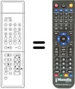 Télécommande équivalente DTV 2