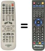 Télécommande équivalente DVR-S60 RDS