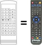 Replacement remote control FX-A