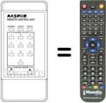 Replacement remote control EUR 68005 S
