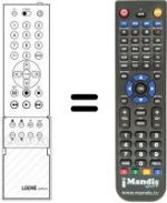 Télécommande équivalente FB 100 / 300