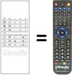 Télécommande équivalente FB 20 (IR)