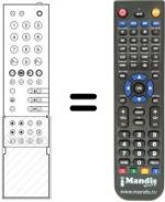 Télécommande équivalente FB 300