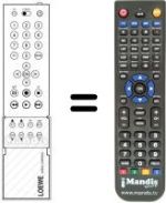Télécommande équivalente FB 3000