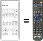 Télécommande équivalente FB 40 VS / TEXT