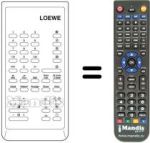 Télécommande équivalente FB 50 VCR / VT