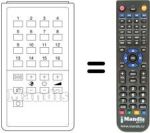 Télécommande équivalente UNIVERSUM 9287855