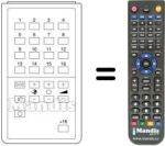 Télécommande équivalente FB 532