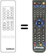 Replacement remote control FSR 7500